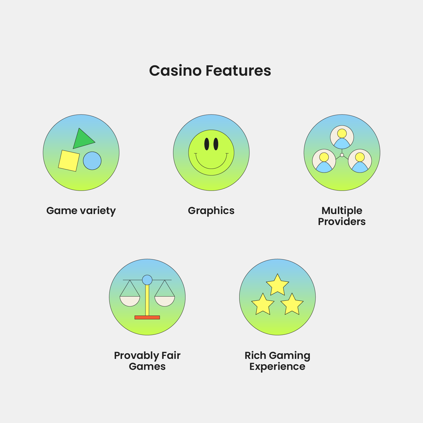 Stake Casino Review [2024] The Leader Of Crypto Gambling