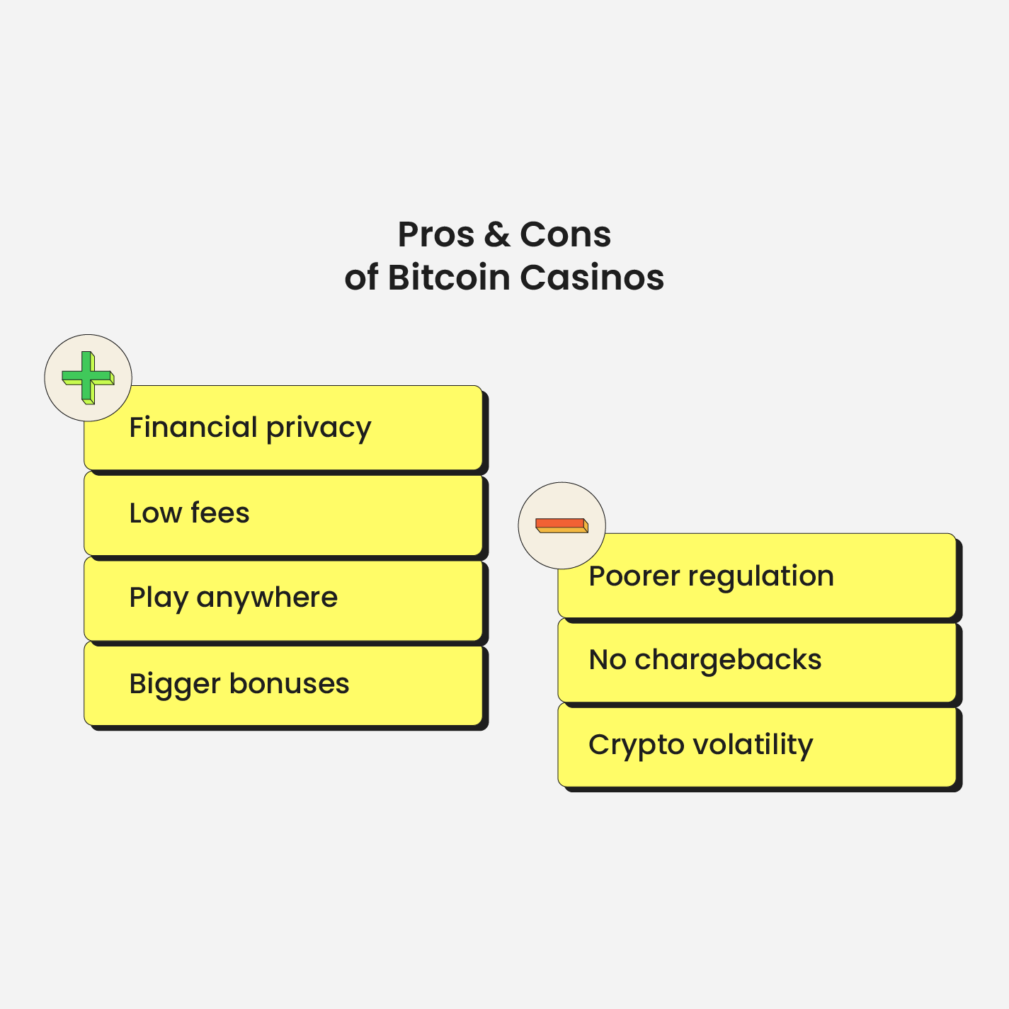 How To Find The Time To The Benefits of Playing at a Crypto Casino like BC Game On Facebook