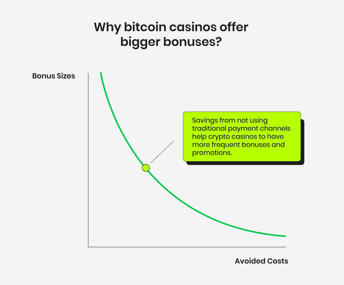 10 Undeniable Facts About BC.Game: Strategies for Winning Across Various Games