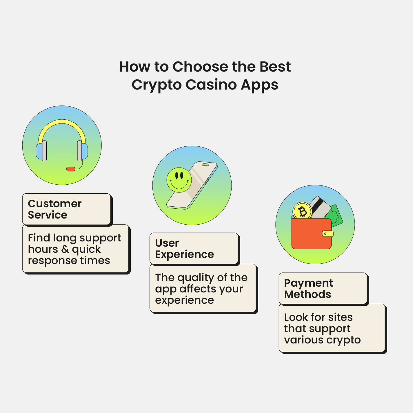 Three Quick Ways To Learn Exploring the World of BC.Game Crypto Casino