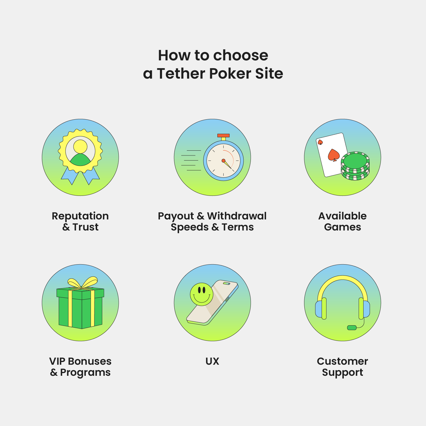 How_to_choose_tether_poker_site.webp