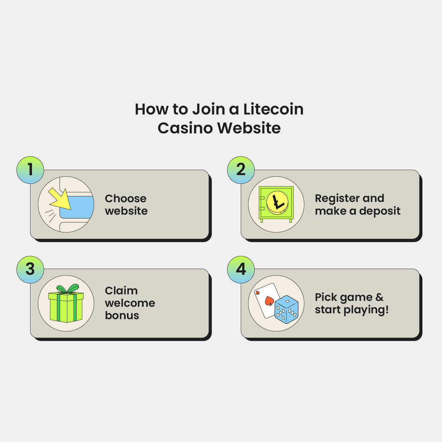 5 idee romantiche per le casinò Litecoin