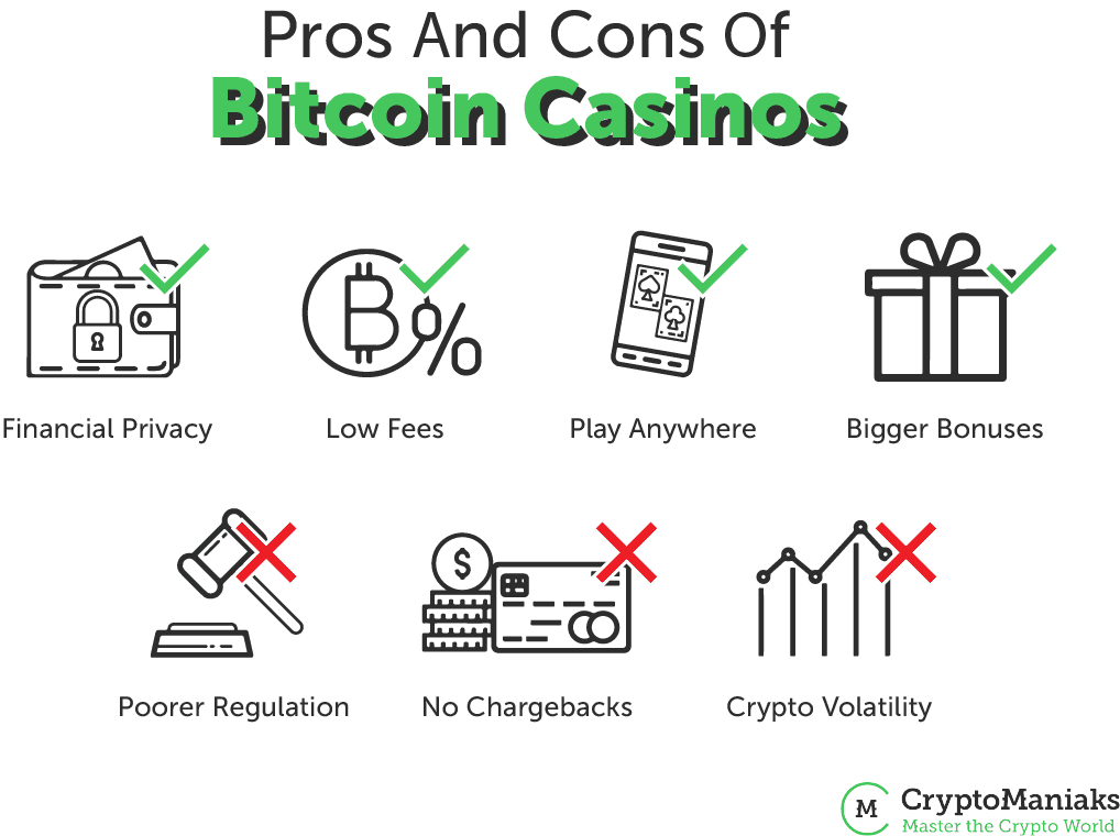 pros and cons of bitcoin casinos