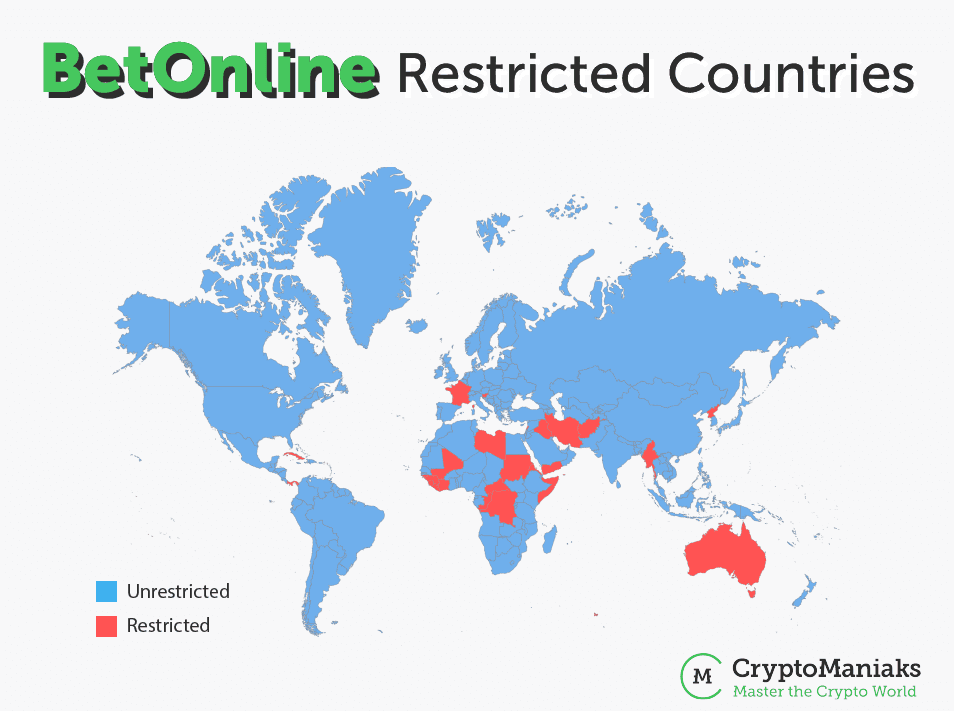 BetOnline restricted countries