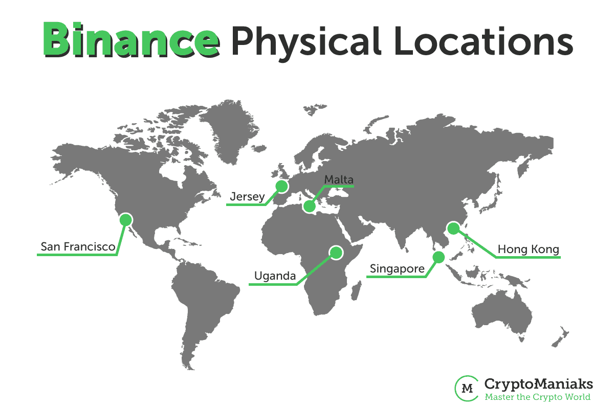 what country is binance located in