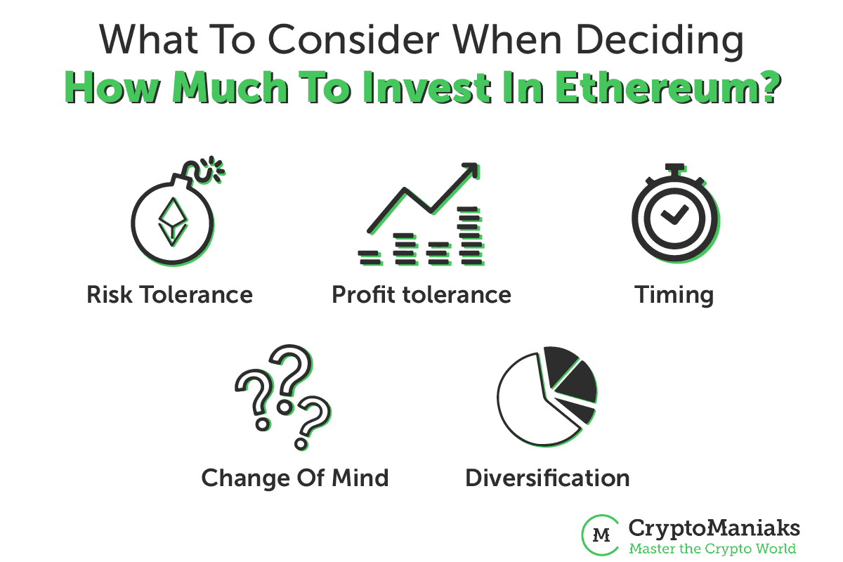 Should i invest in ether on ethereum does cryptocurrency purchased in coinbase show in gdax