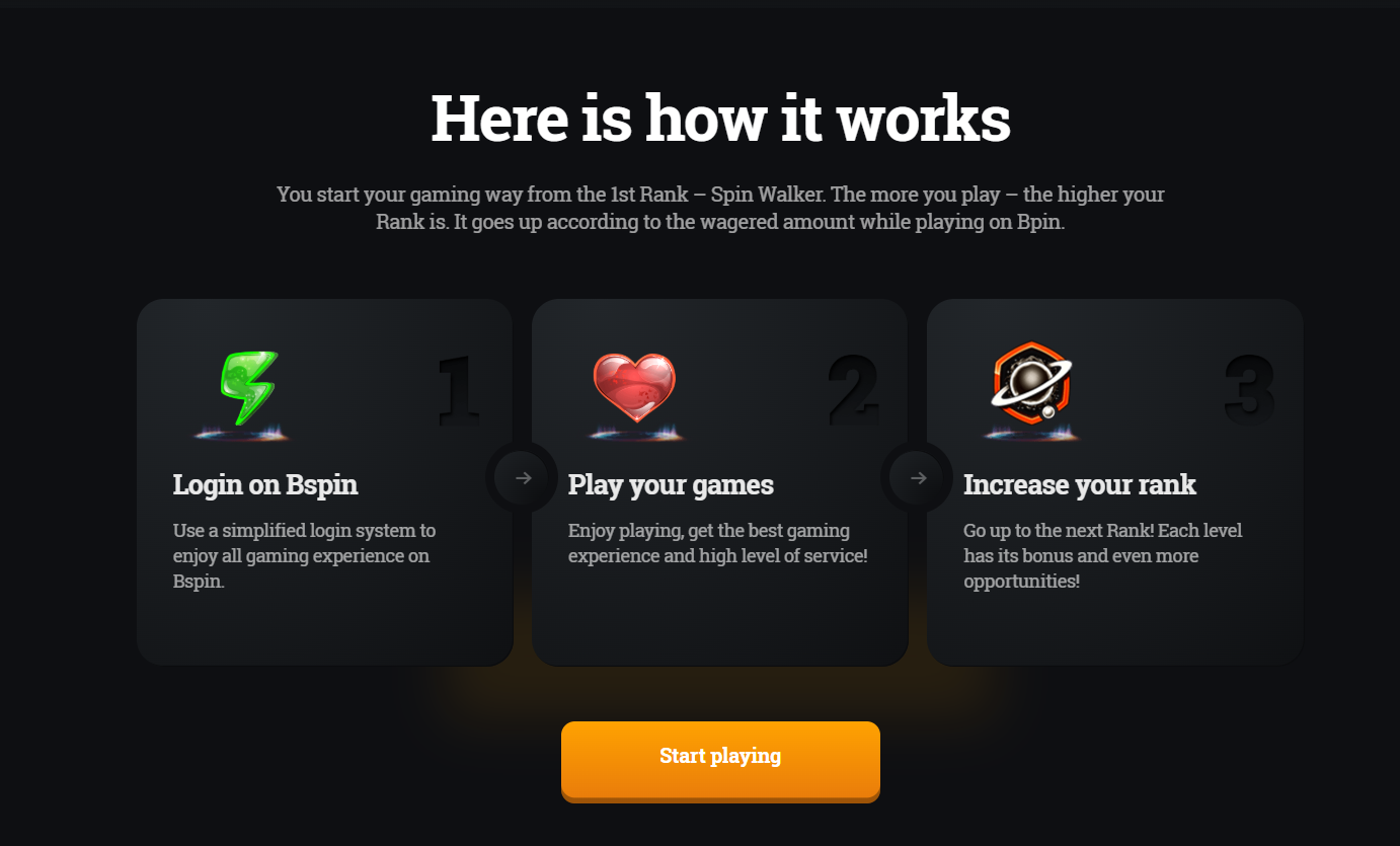 BSpin casino review loyalty program screenshot