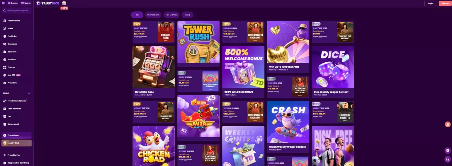TrustDice Review: Bonuses and Promotions