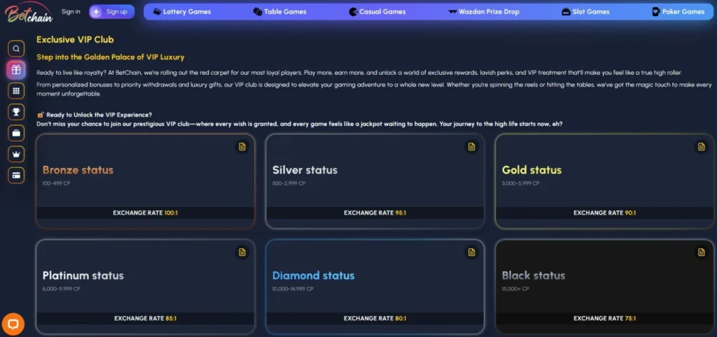 BetChain Review: VIP Club