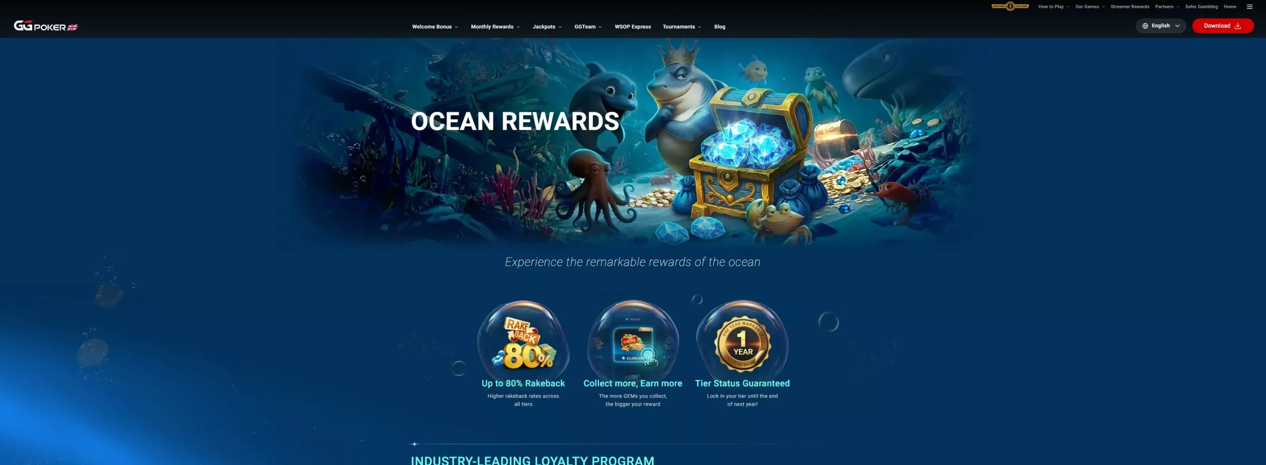 GGPoker Review: Bonuses and Promotions