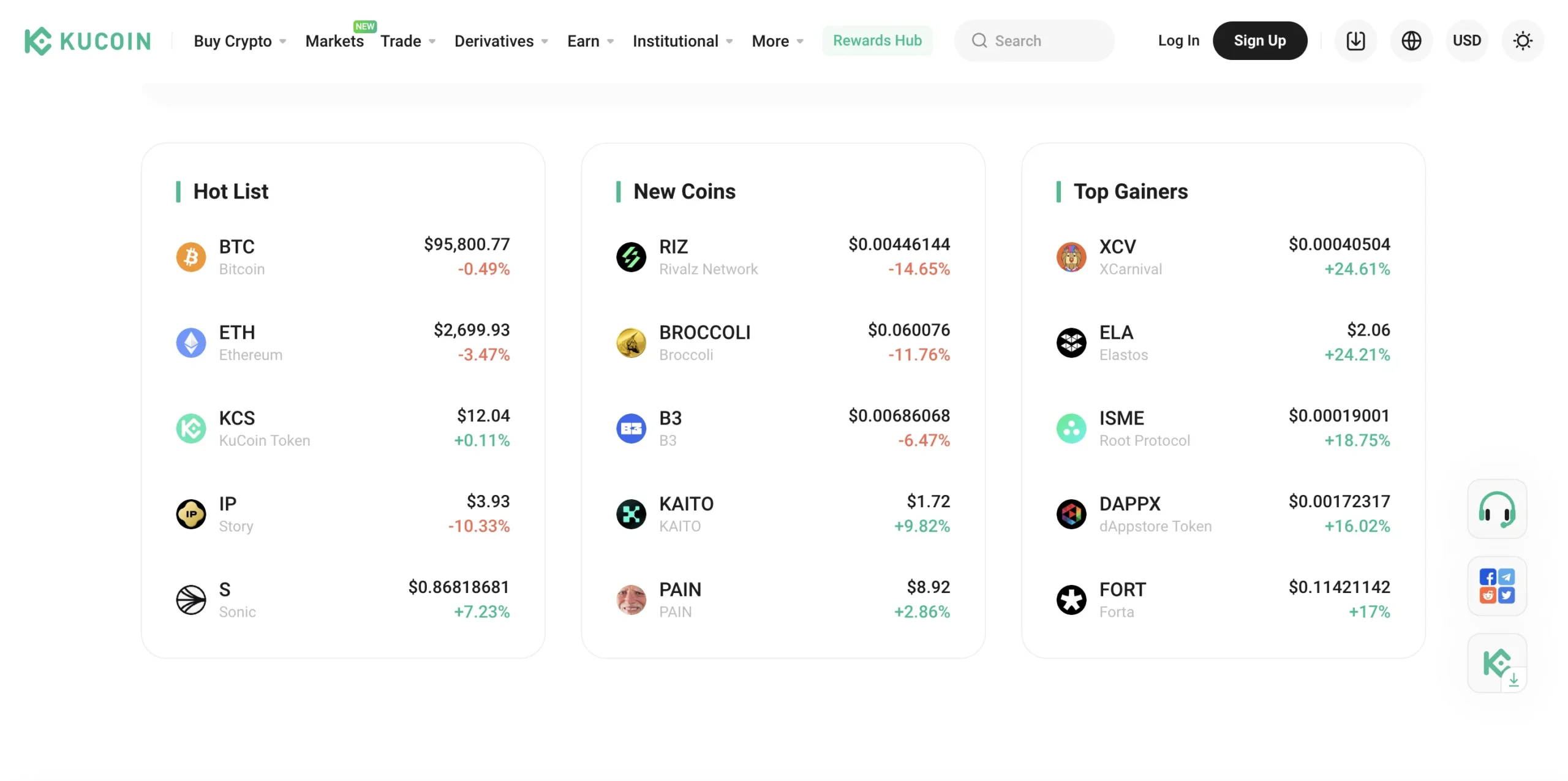KuCoin