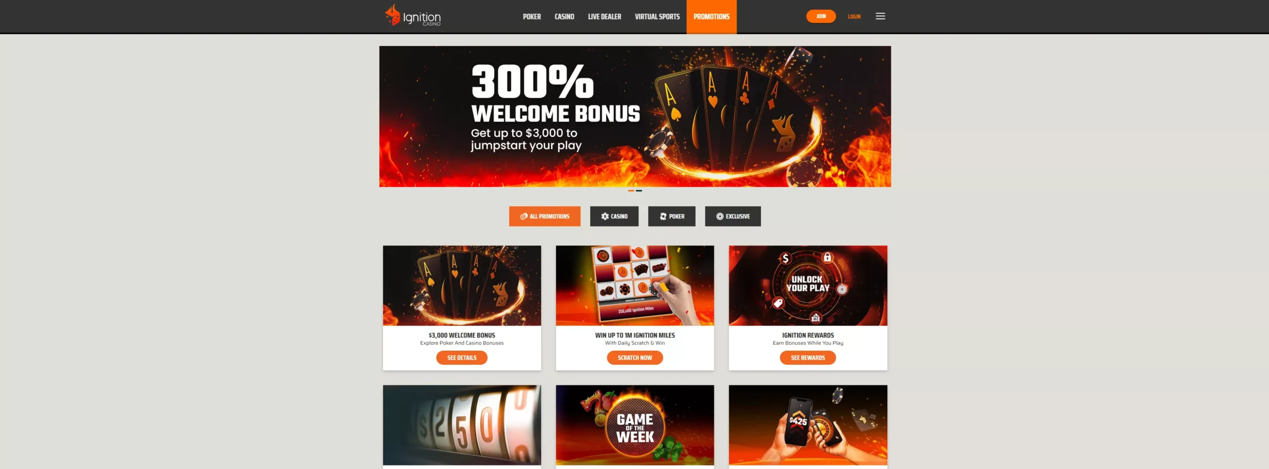 Ignition Casino Review 2026 | 4.0/5 Rating