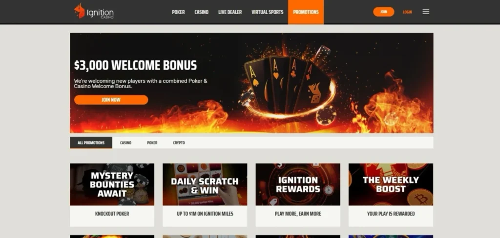 Ignition Casino Review: Bonuses and Promotions