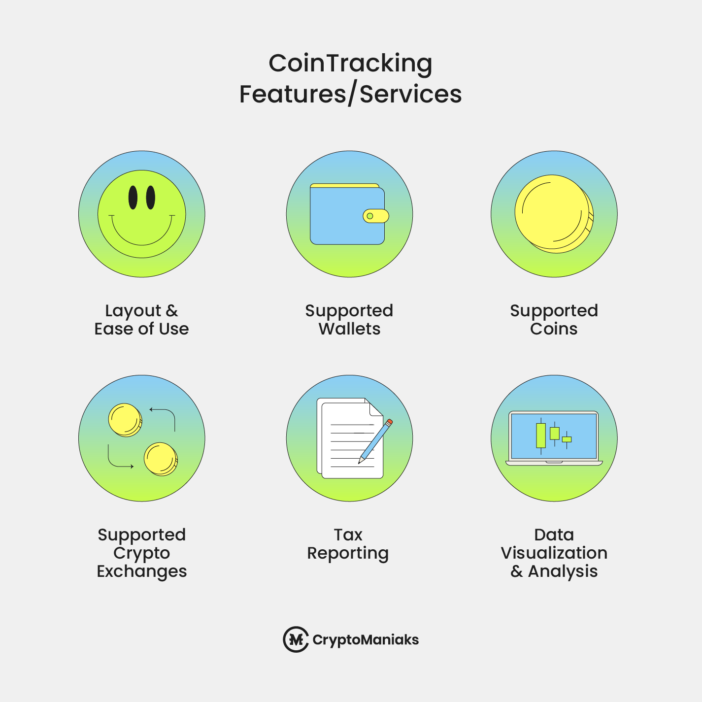 Cointracking Features - CoinTracking Review 2025 - Top Crypto Portfolio Tracker and Tax Calculator