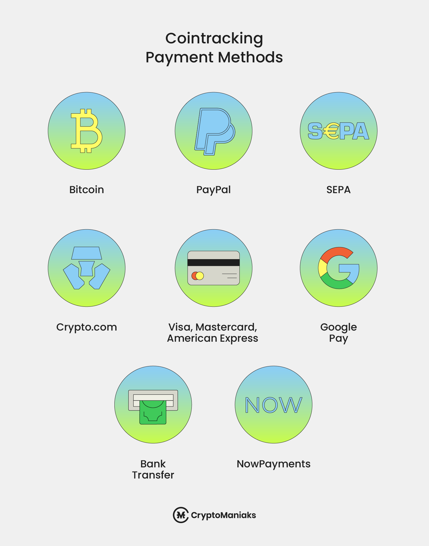 Cointracking Payment - CoinTracking Review 2025 - Top Crypto Portfolio Tracker and Tax Calculator