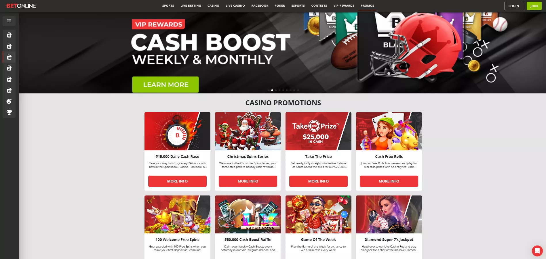 BetOnline Review 2026 | 4.4/5 Rating