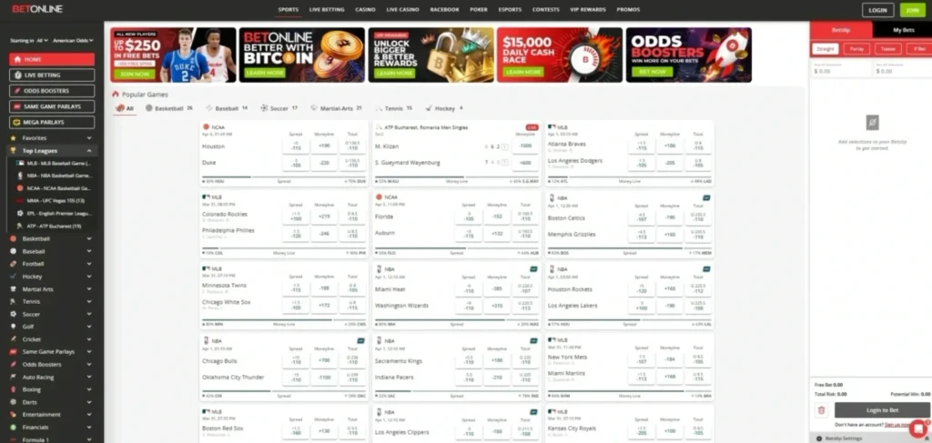 BetOnline Review: Sportsbook
