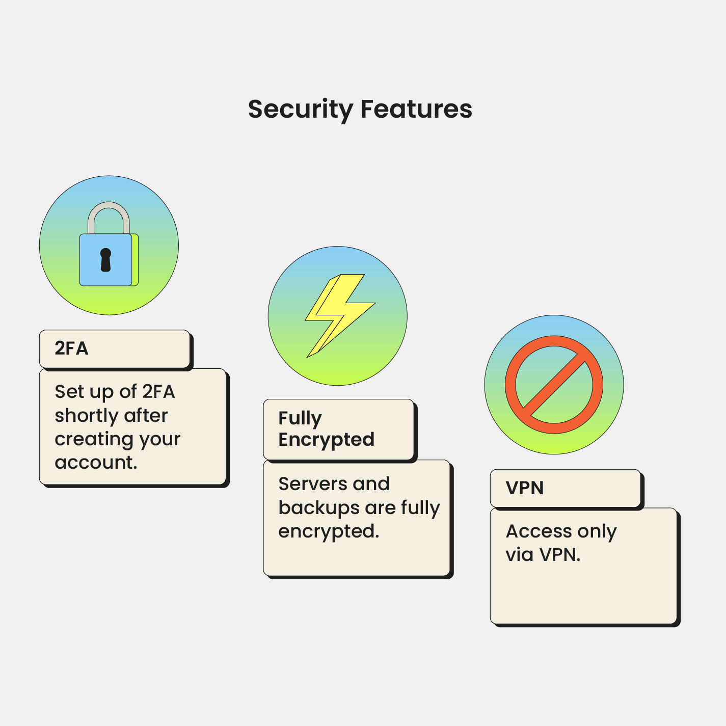 Open The Gates For Exploring the Hybrid Online-Offline Casino Experience in 2024 By Using These Simple Tips