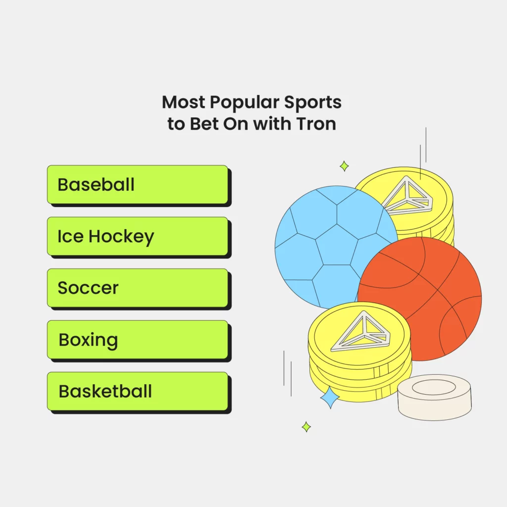 most popular sports to bet on with Tron