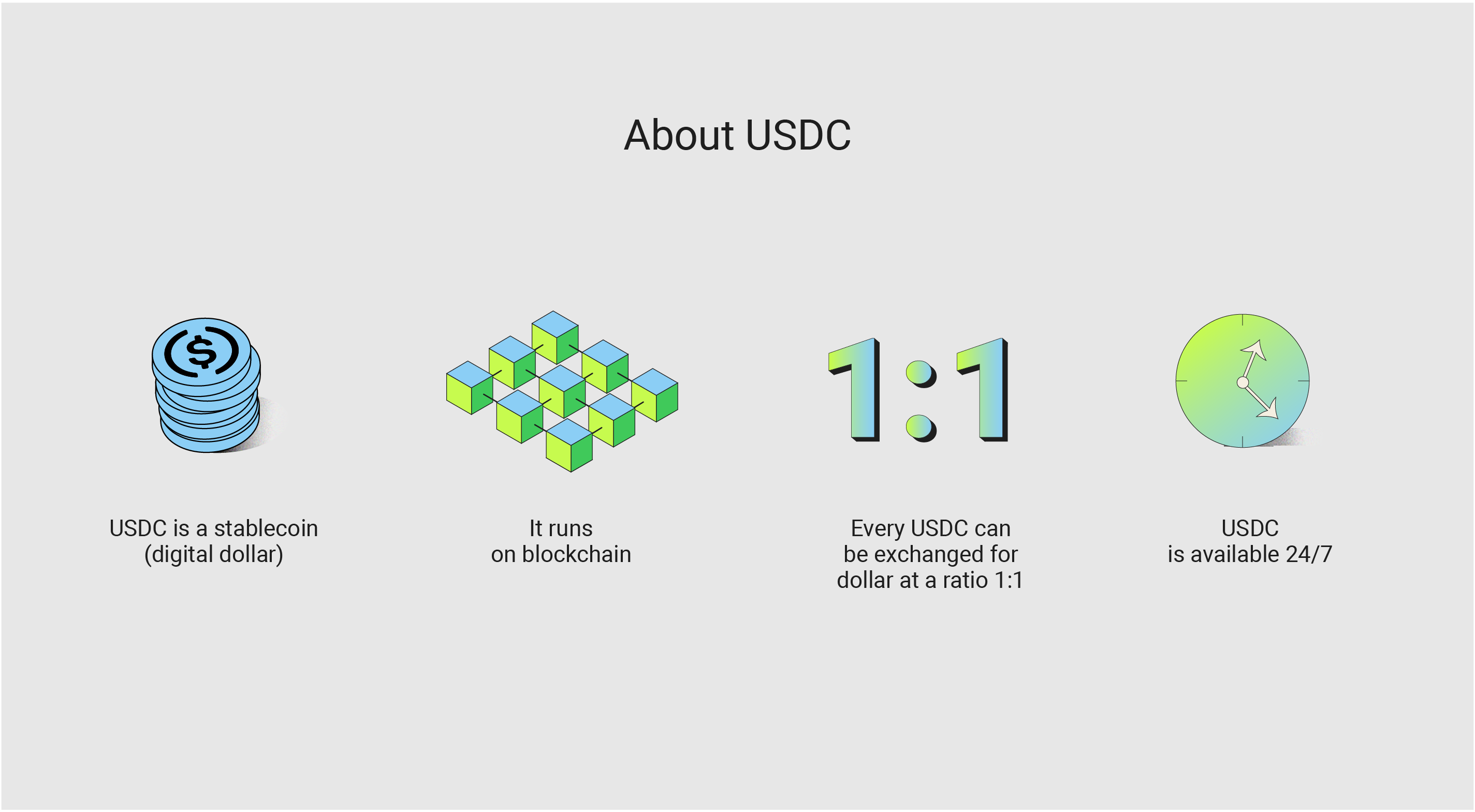 About USDC