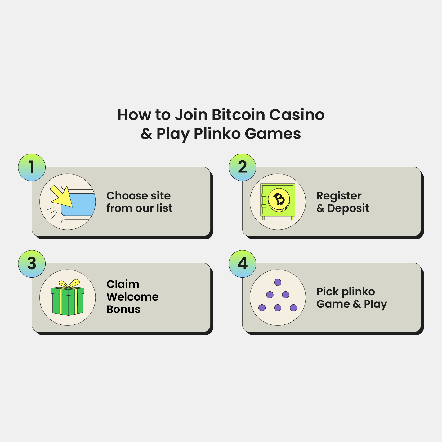 Are You Comparing Payout Speeds in Crypto Casinos The Right Way? These 5 Tips Will Help You Answer