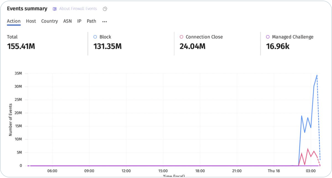 Screenshot 2024 01 18 at 16.42.15