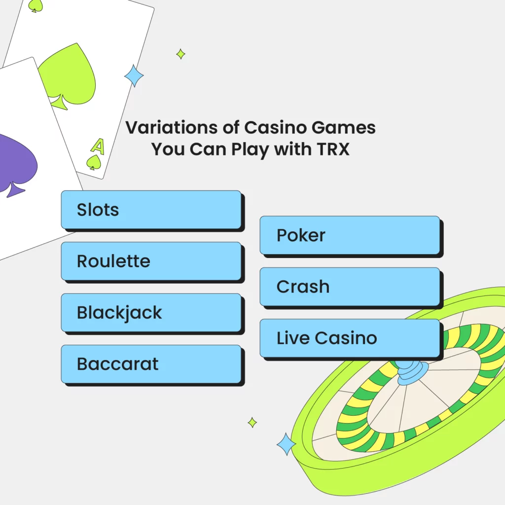 tron casino games