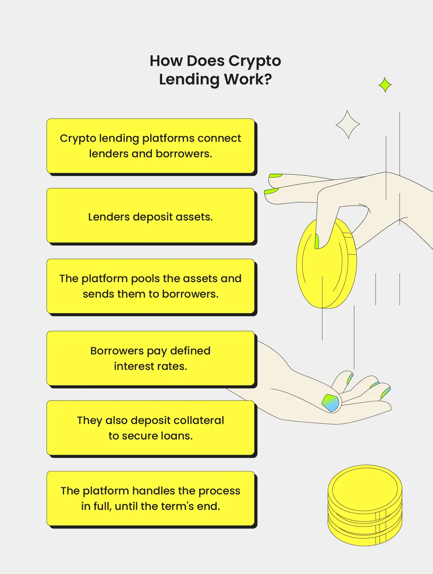 Best Crypto Lending Platforms Lend Crypto For Interest 