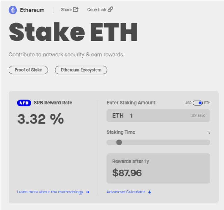 Ethereum staking reward calculator. Source: Staking Rewards
