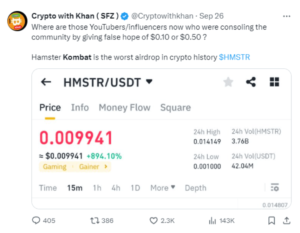How to buy and sell Hamster Kombat HMSTER