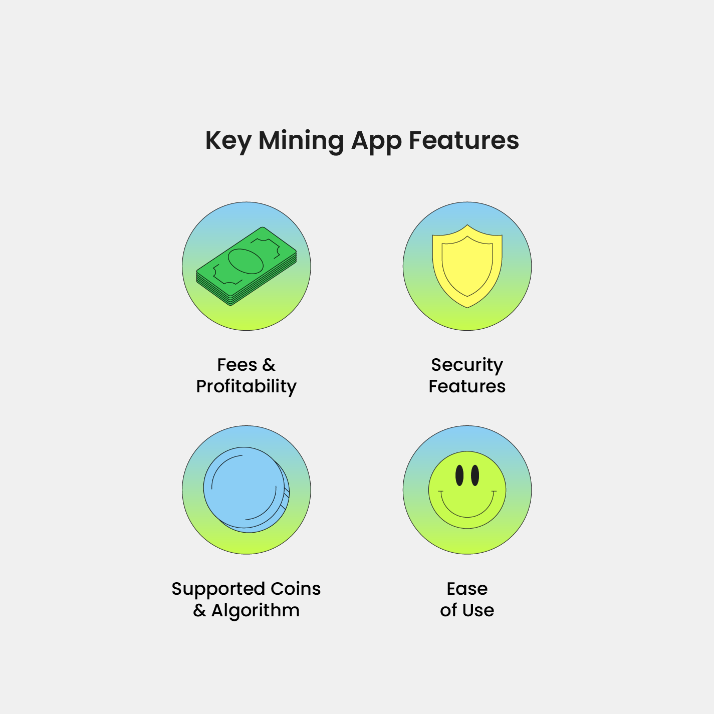 Key crypto mining app features