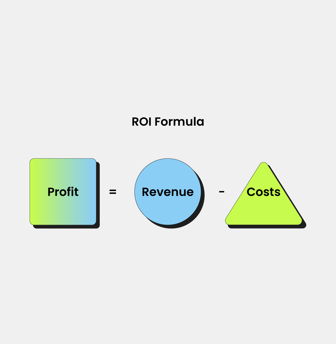 How to calculate crypto mining ROI