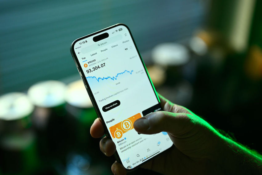 Bitcoin price chart