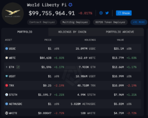 WLFI crypto portfolio