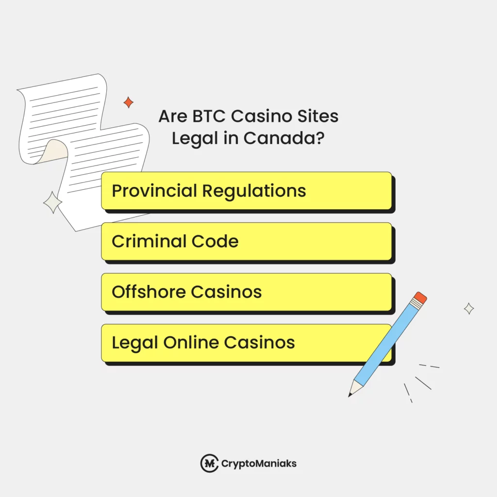 Are Crypto Casinos Safe and Legal in Canada?