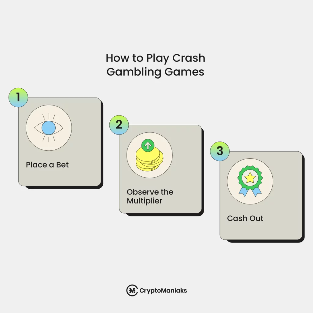 How to Play Crash Games