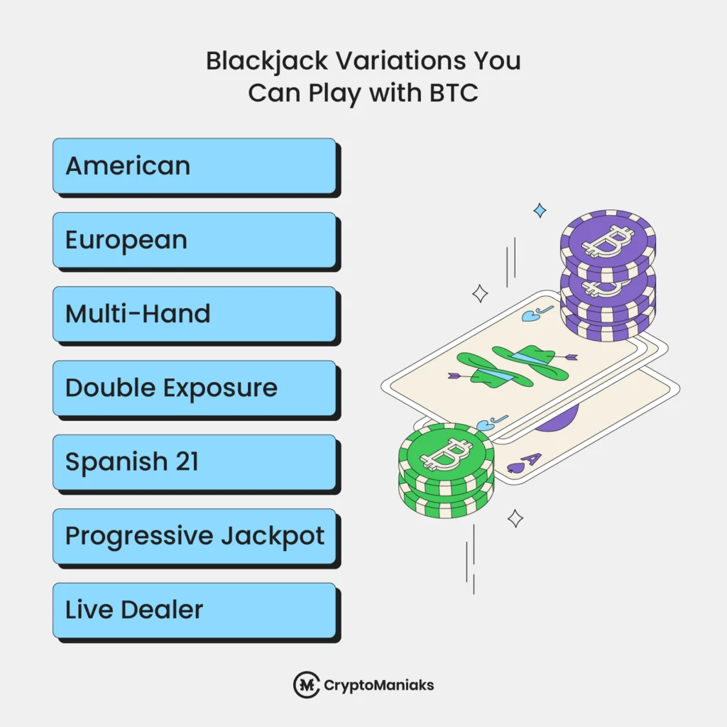 Variations of Crypto Blackjack