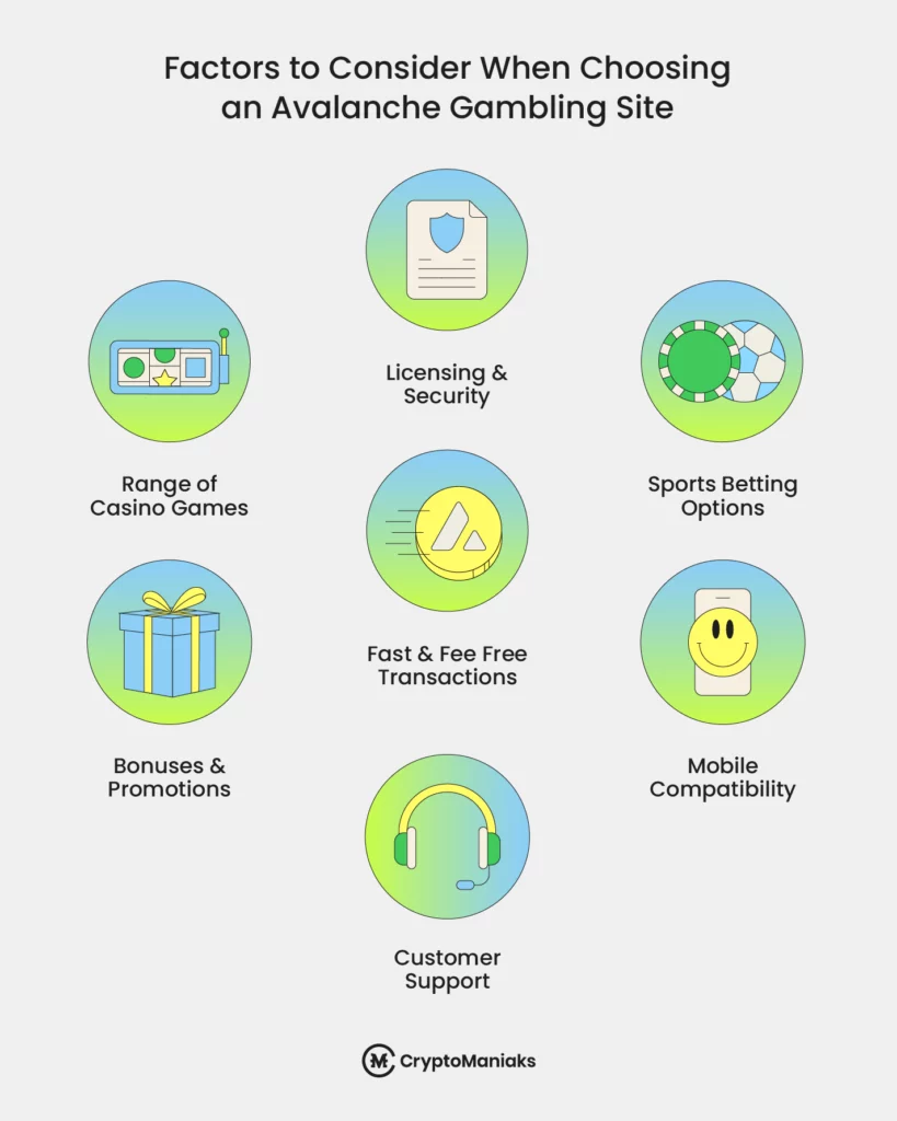 How to Choose an Avalanche Gambling Site
