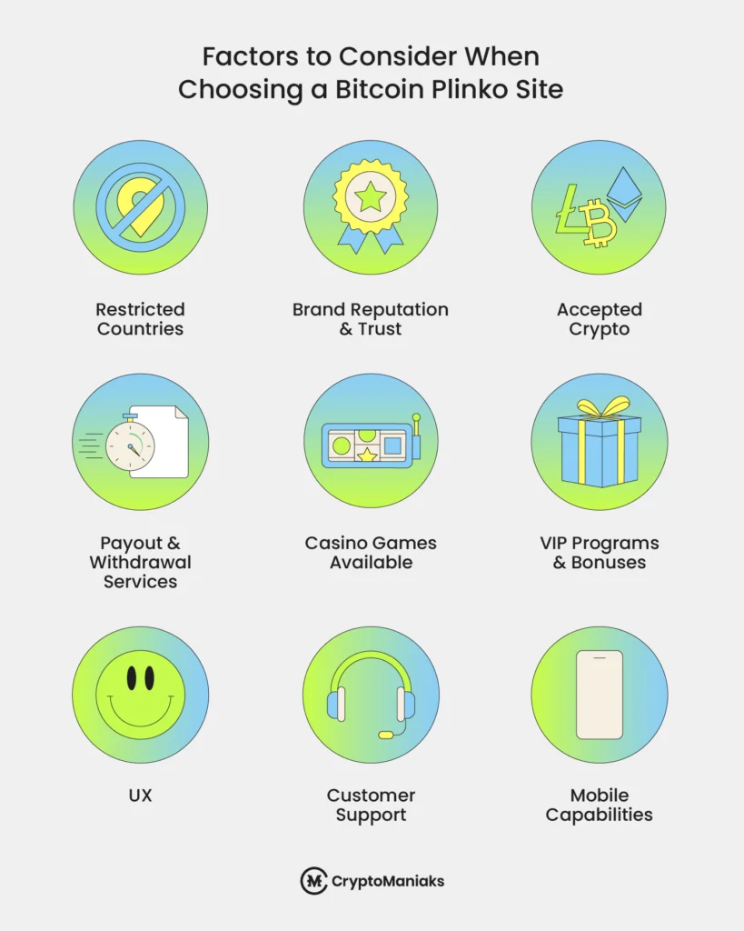 How to Choose a Crypto Plinko Site
