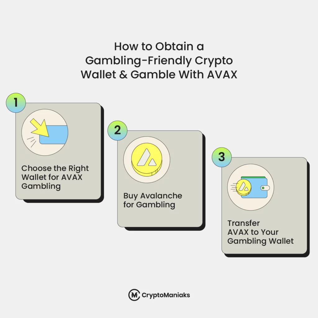 How to Choose a Gambling Friendly Crypto Wallet and Gamble With Avalanche