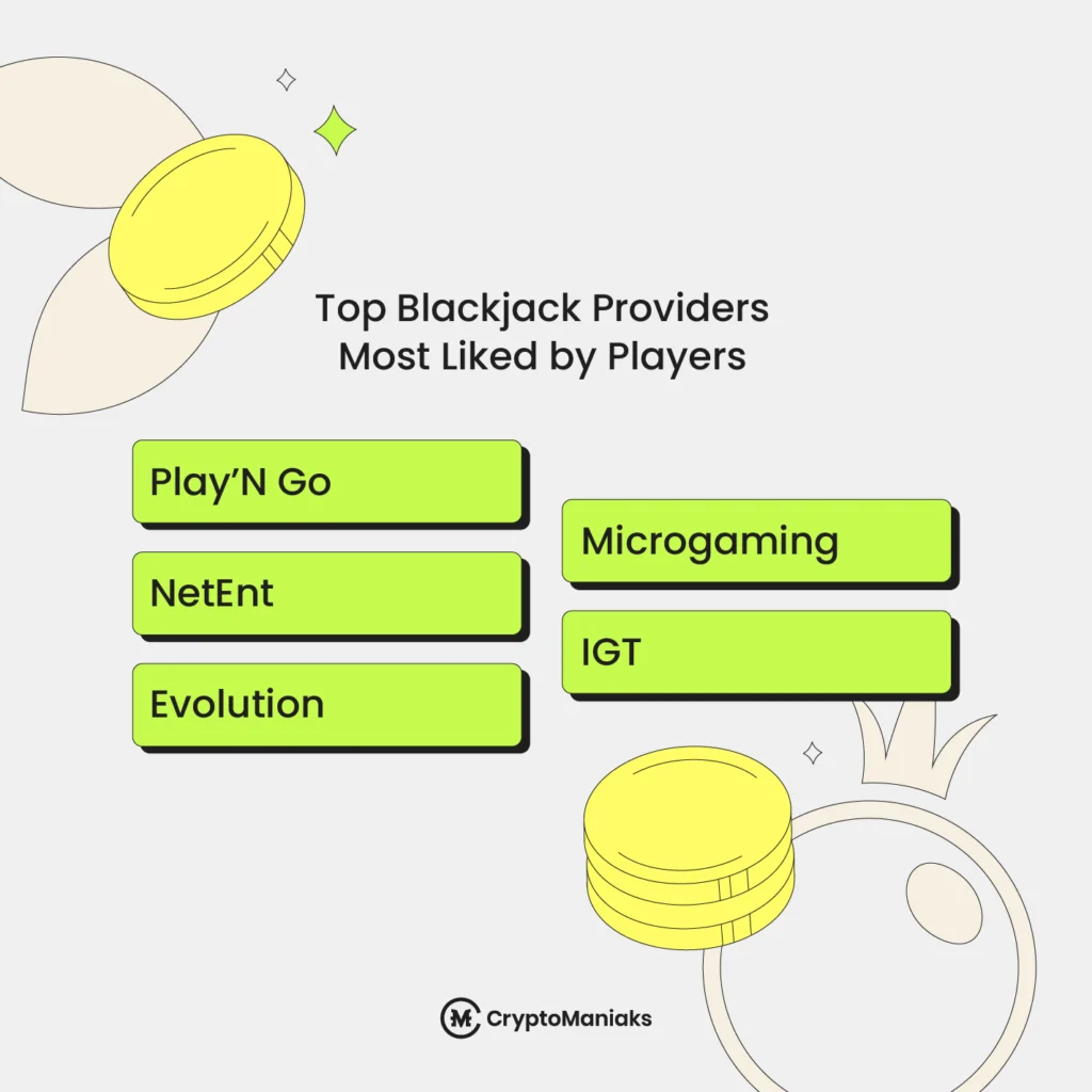 Most Popular Bitcoin Blackjack Providers