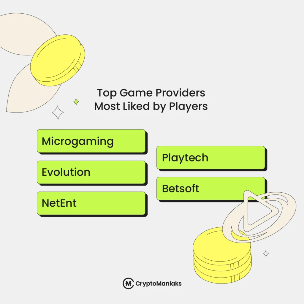 Popular Crypto Roulette Providers