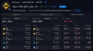 Binance cold wallet holdings