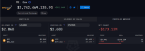 Mt. Gox Bitcoin holdings Source Arkham