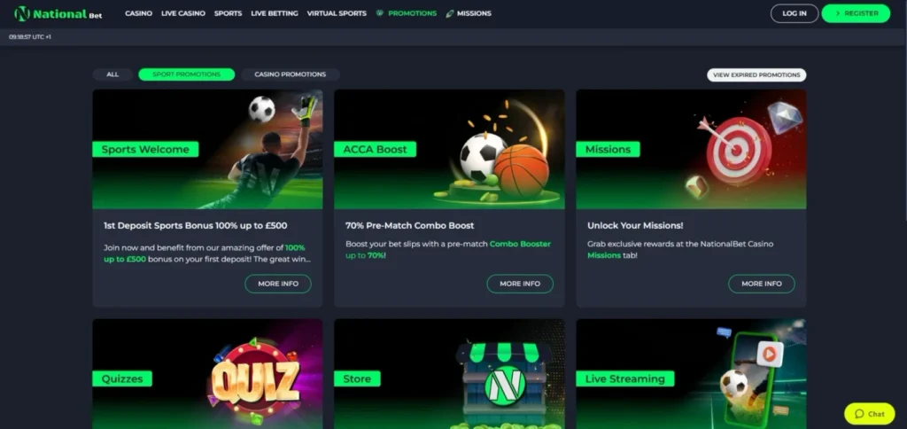 NationalBet Review: Bonuses and Promotions