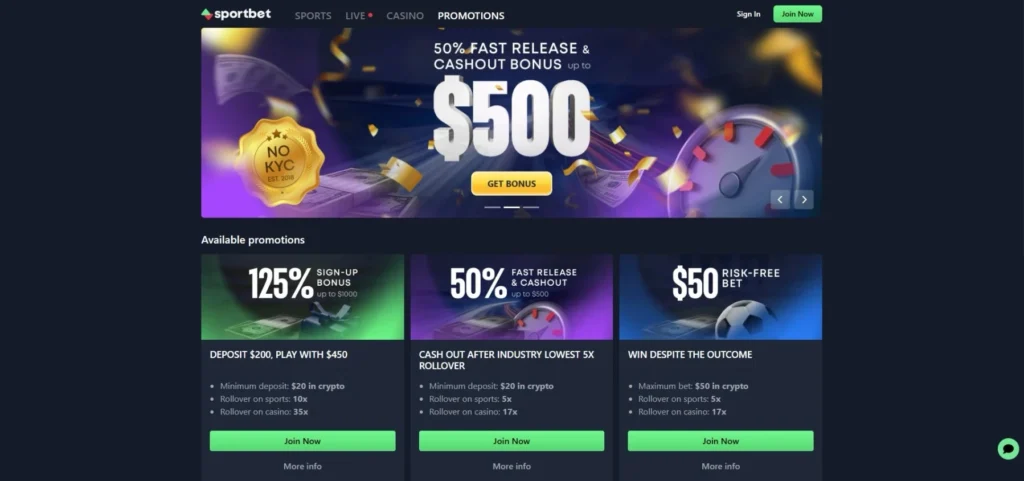 Sportbet.one Review: Promotions