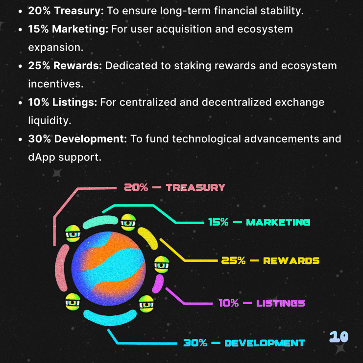 solaxy whitepaper