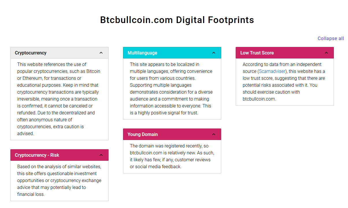 Is BTC Bull Crypto Presale ($BTCBULL) A Scam Or Legit? | CryptoManiaks