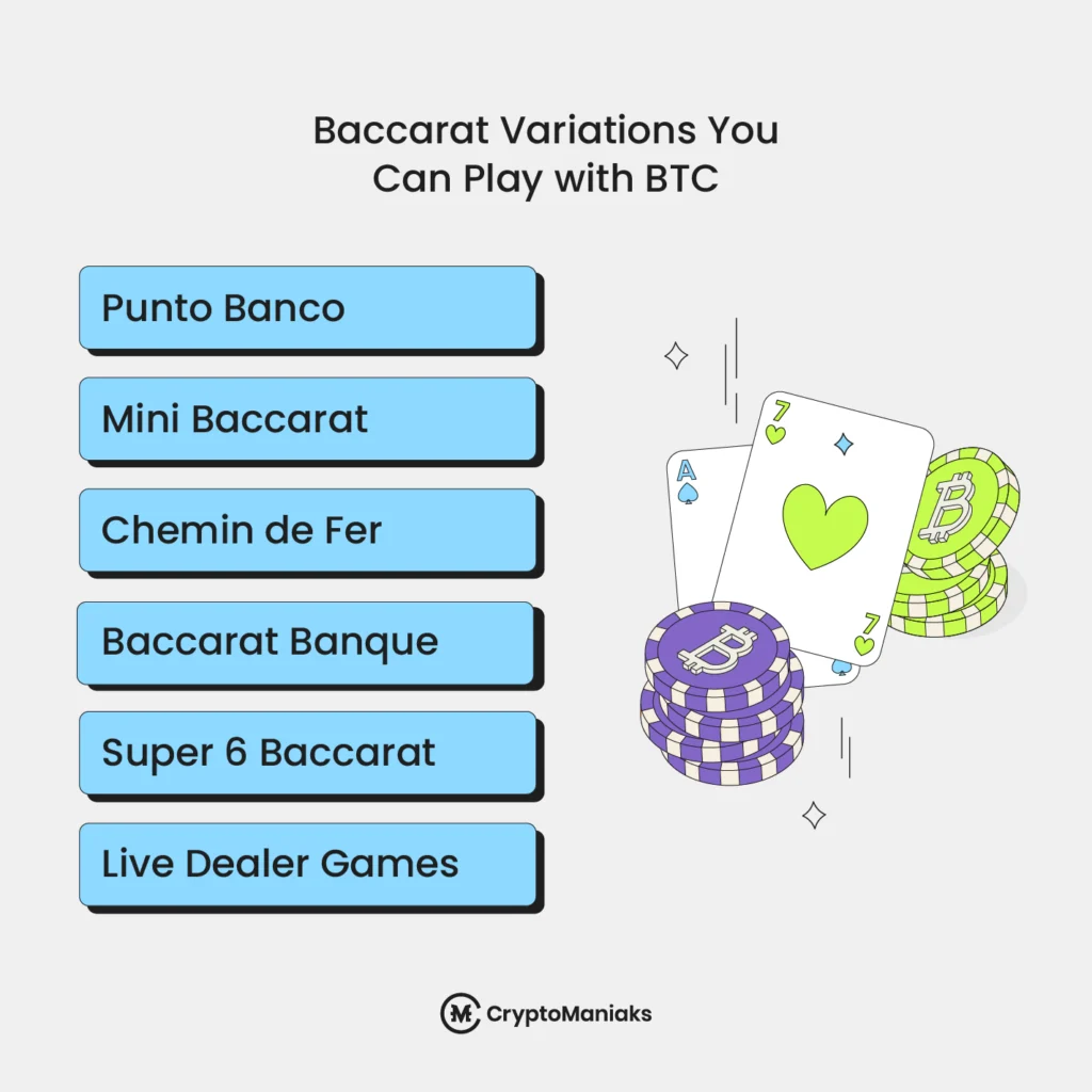 Variations of Crypto Baccarat
