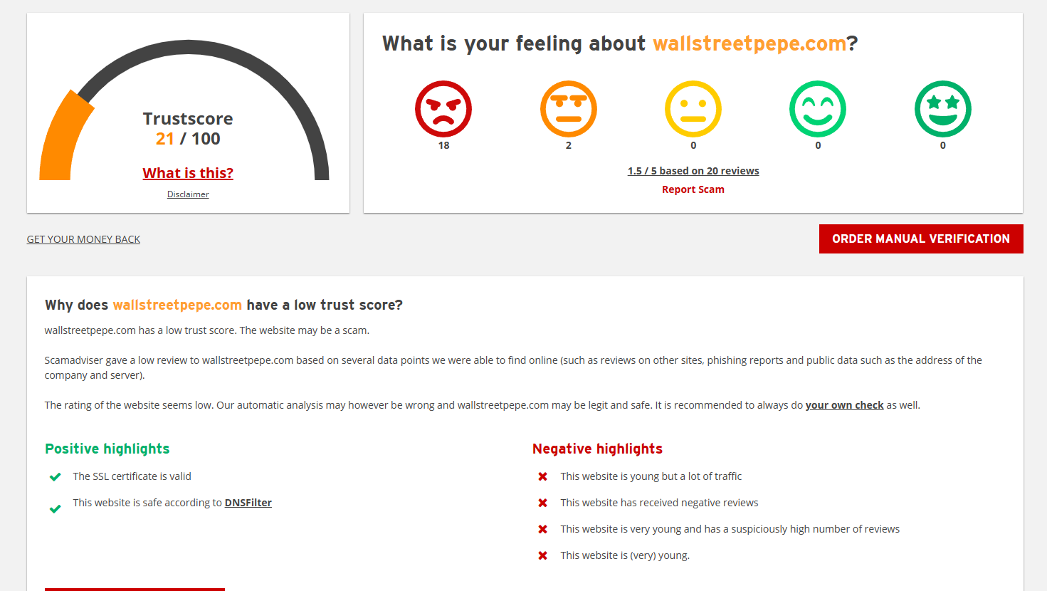 Wall Street Pepe ($WEPE): It Is Legit Or A Scam In Disguise?